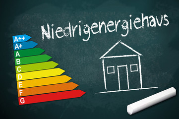 Tafel mit Niedrigenergiehaus