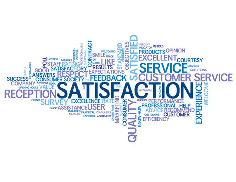 "SATISFACTION" Tag Cloud (quality customer service experience)