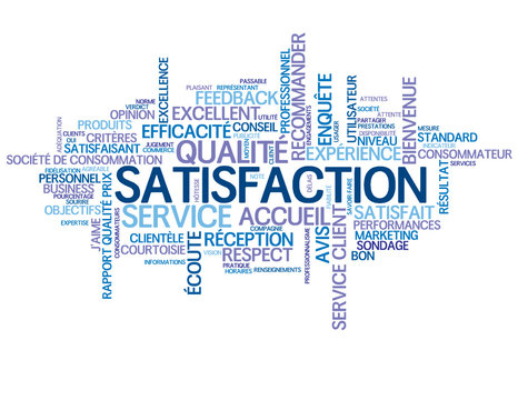 Nuage de Tags "SATISFACTION" (qualité service client garantie)