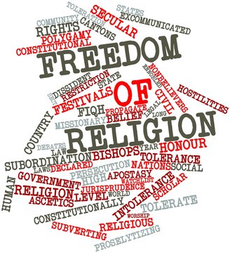 Word cloud for Freedom of religion