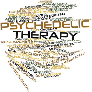 Word cloud for Psychedelic therapy