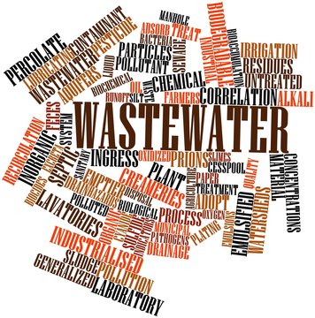 Word cloud for Wastewater