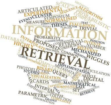 Word cloud for Information retrieval