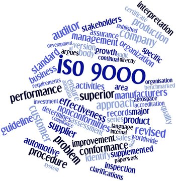 Word cloud for ISO 9000