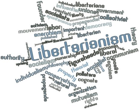 Word cloud for Libertarianism