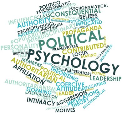 Word cloud for Political psychology