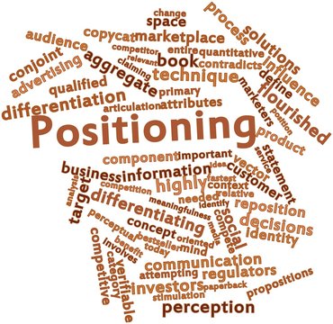 Word cloud for Positioning