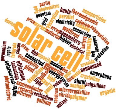 Word cloud for Solar cell
