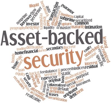 Word cloud for Asset-backed security