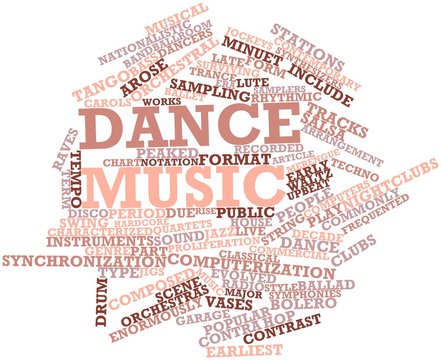 Word cloud for Dance music