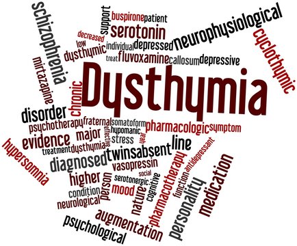 Word cloud for Dysthymia