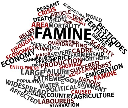 Word cloud for Famine