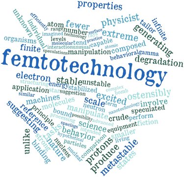 Word cloud for Femtotechnology