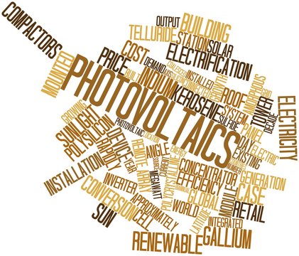 Word cloud for Photovoltaics