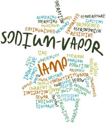 Fototapeta premium Word cloud for Sodium-vapor lamp