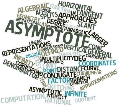 Word cloud for Asymptote