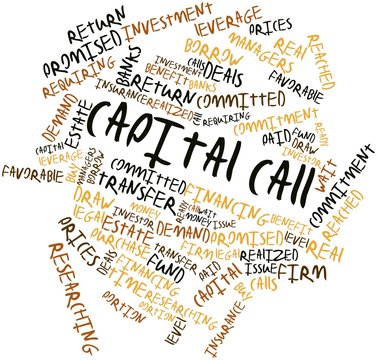 Word cloud for Capital call