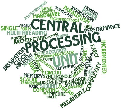 Word cloud for Central processing unit