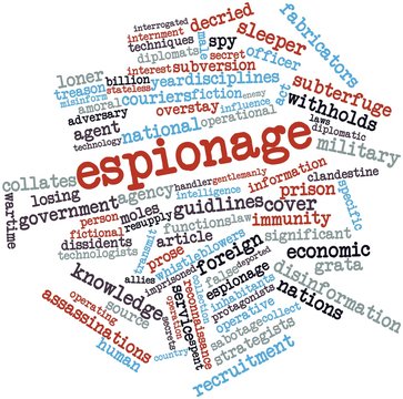 Word cloud for Espionage