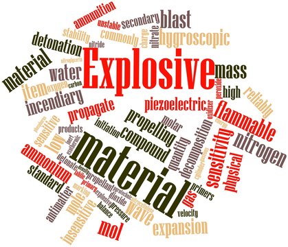Word cloud for Explosive material