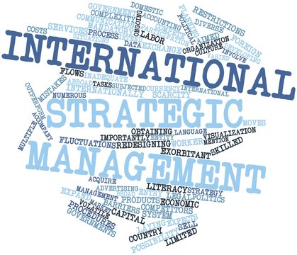 Word cloud for International strategic management