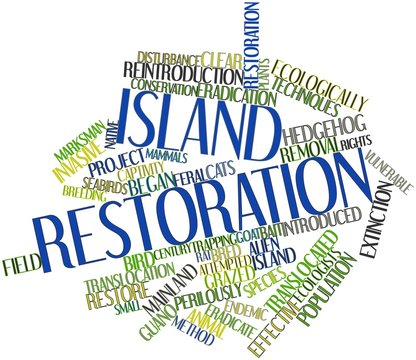 Word cloud for Island restoration