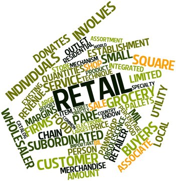 Word cloud for Retail