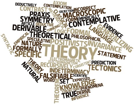 Word cloud for Theory
