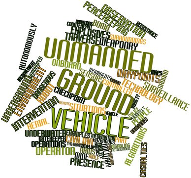 Word cloud for Unmanned ground vehicle