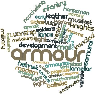 Word cloud for Armour