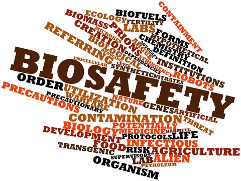 Word cloud for Biosafety