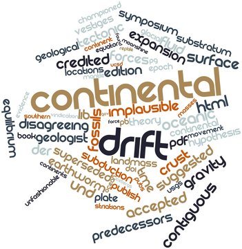 Word cloud for Continental drift