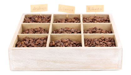 Coffee beans in wooden box isolated on white