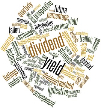 Word cloud for Dividend yield