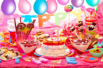 birthday party for children