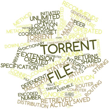Word cloud for Torrent file