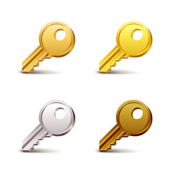 key set