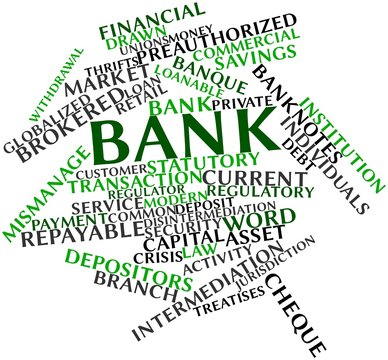 Word cloud for Bank