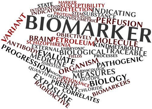 Word cloud for Biomarker