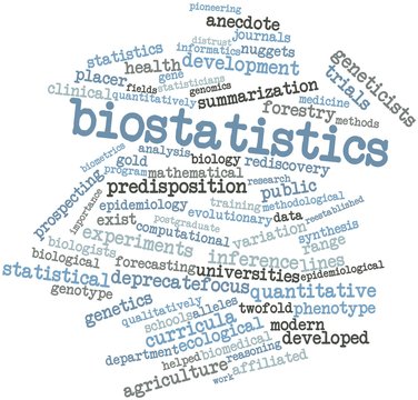 Word cloud for Biostatistics