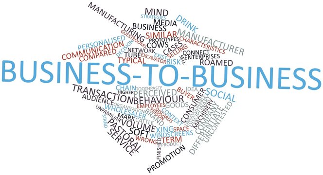 Word cloud for Business-to-business