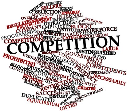 Word cloud for Competition