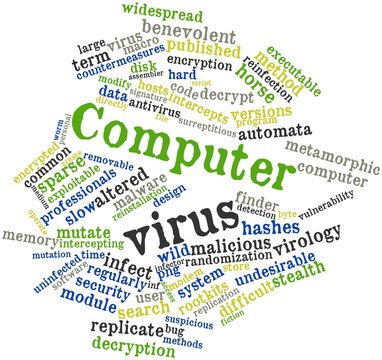 Word cloud for Computer virus