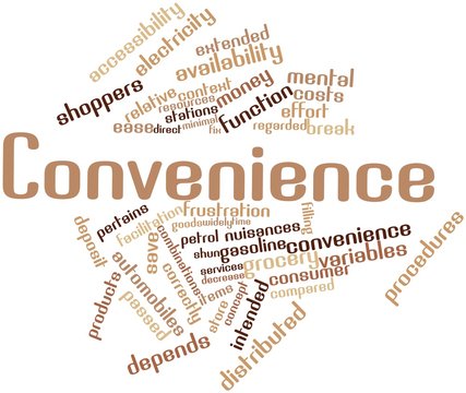 Word cloud for Convenience