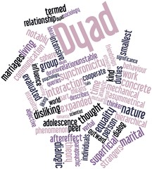 Word cloud for Dyad