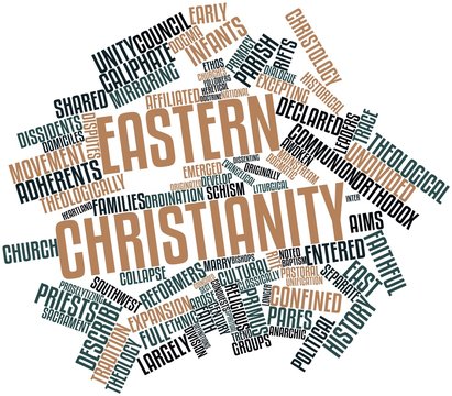 Word cloud for Eastern Christianity