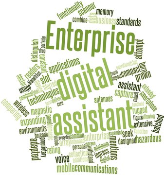 Word cloud for Enterprise digital assistant