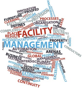 Word cloud for Facility management