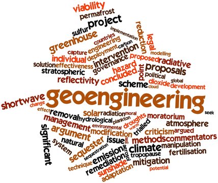 Word cloud for Geoengineering
