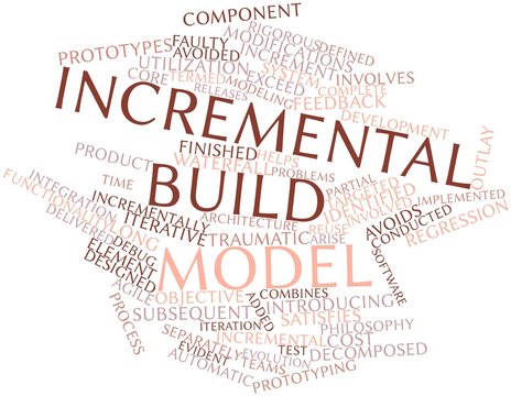 Word cloud for Incremental build model
